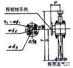 2SK-3P12SK-6P12SK-12P12SK-20P12SK-30P1μbD 